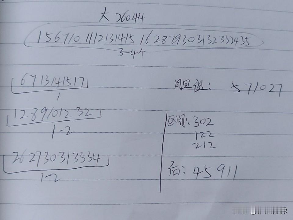大乐透26044期综合分析
连续断区3期，不考虑再断，从跨度来看应该在22一27