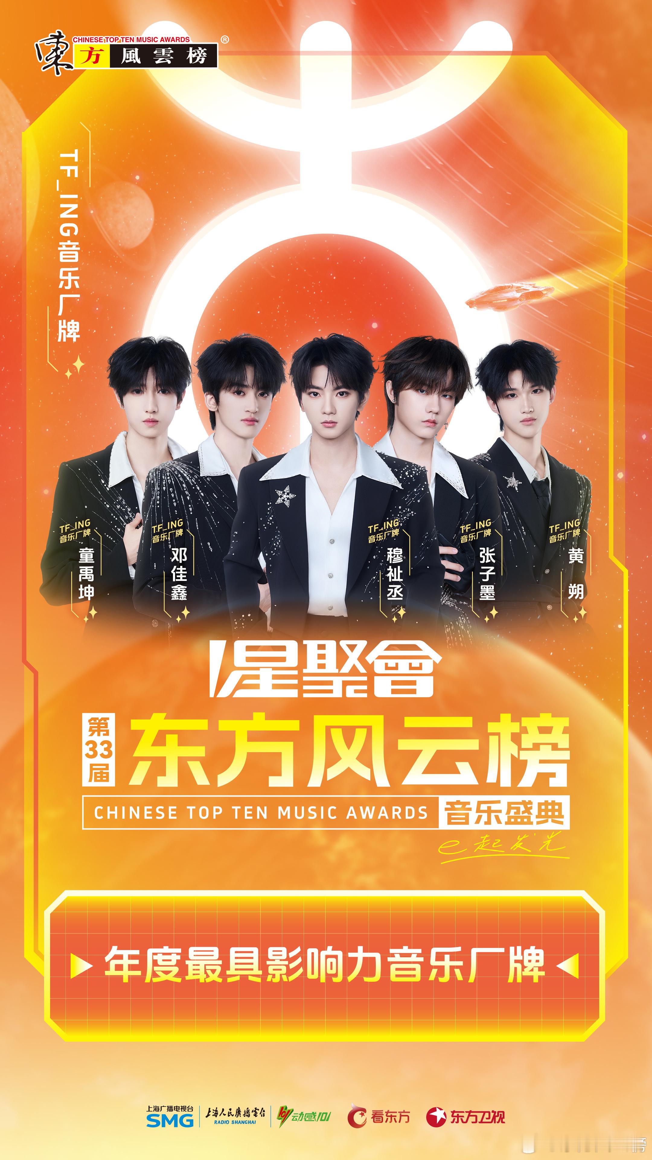 恭喜这个TF_ING呀