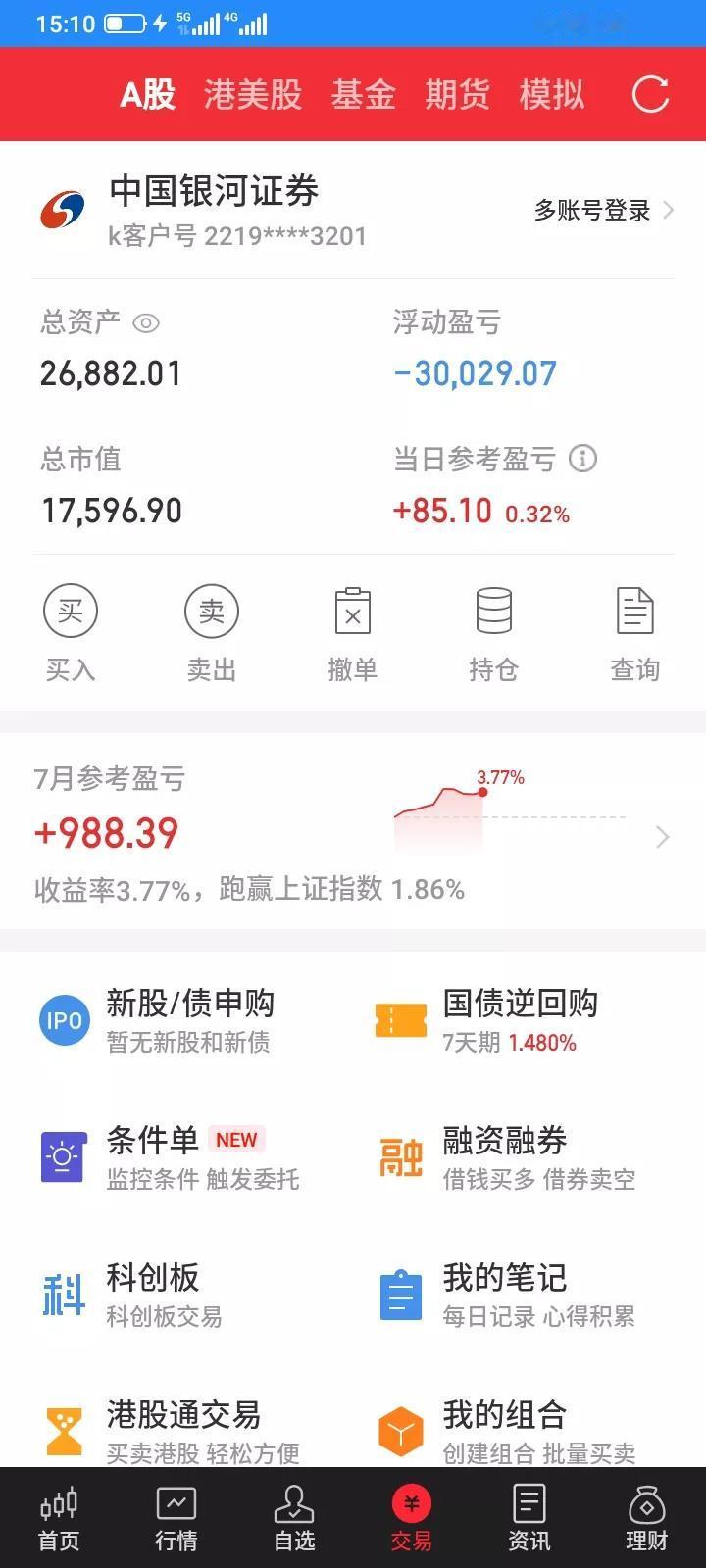 2025.07.11，今天上证指数再创新高，大幅上涨，银行证券都大涨，但是大涨就
