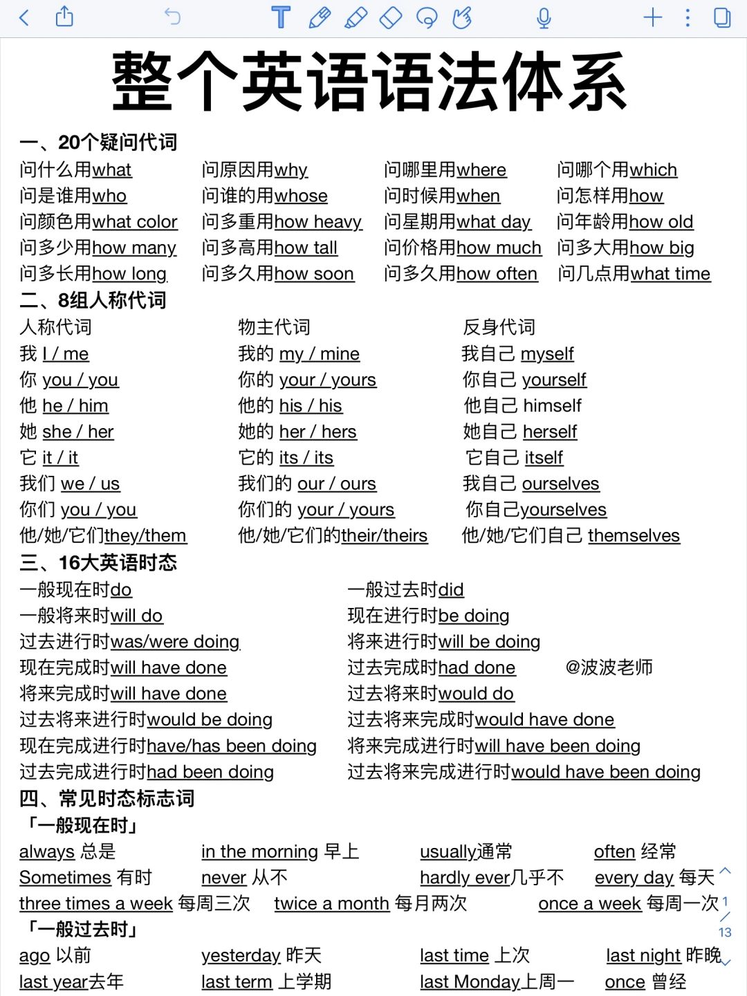 秒懂语法！背完，你的英语语法就差不多了！