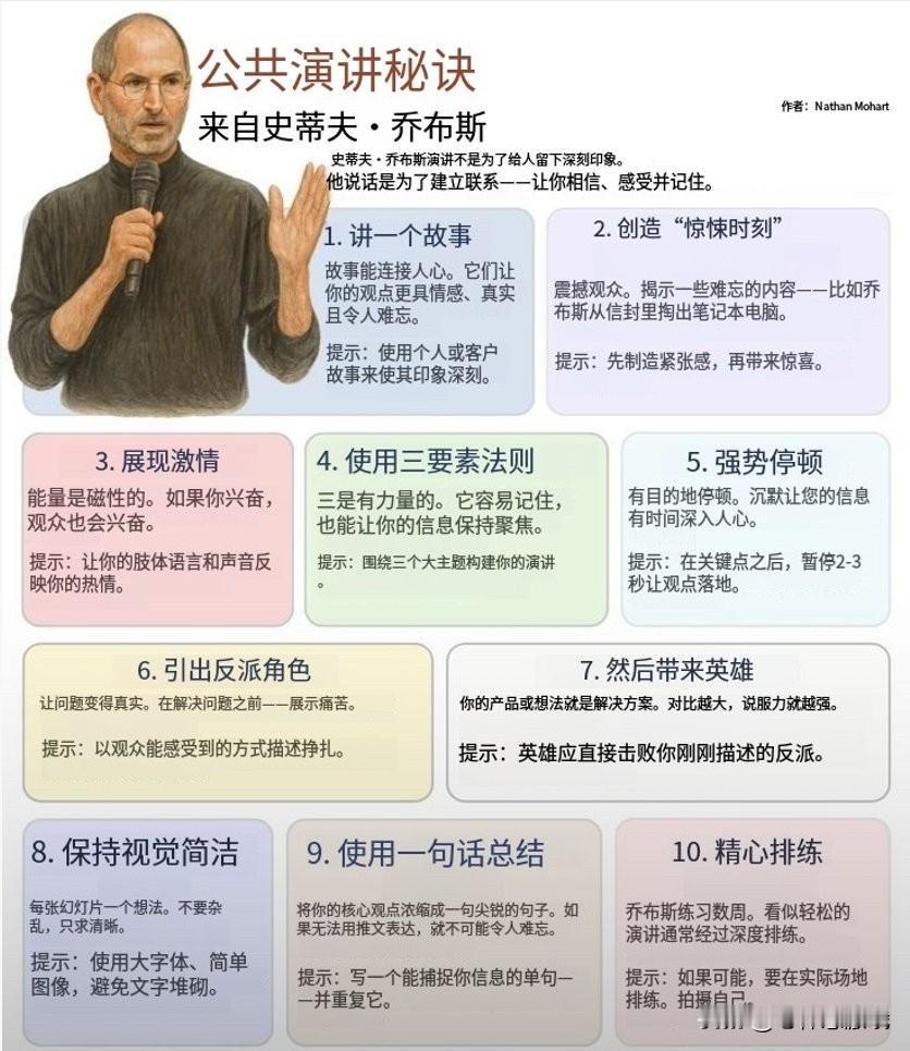 公共演讲秘诀
来自史蒂夫•乔布斯
史蒂夫•乔布斯演讲不是为了给人留下深刻印象。