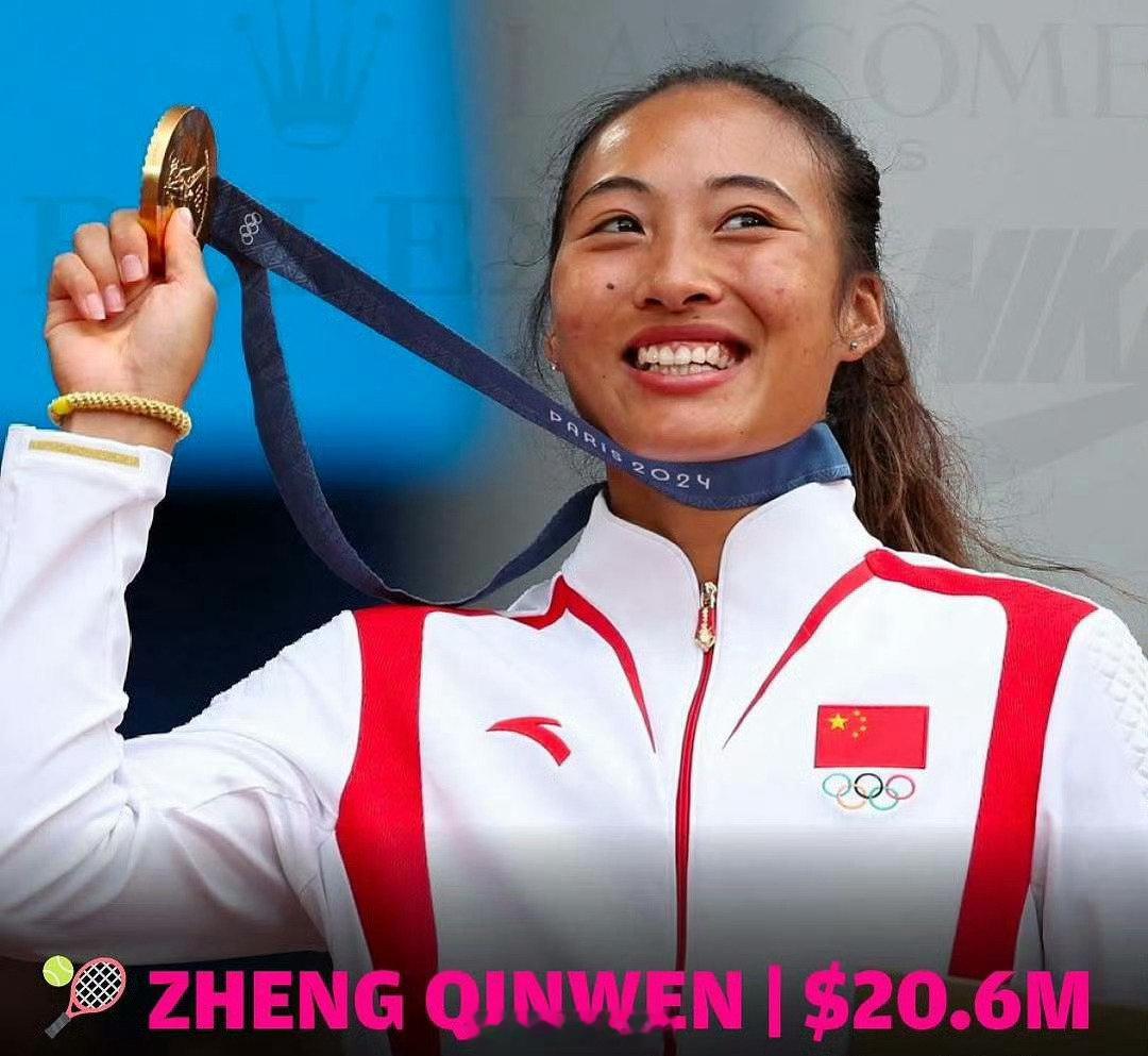 郑钦文[超话]  郑钦文入围福布斯2024收入前五  《福布斯》正式公布今年全球