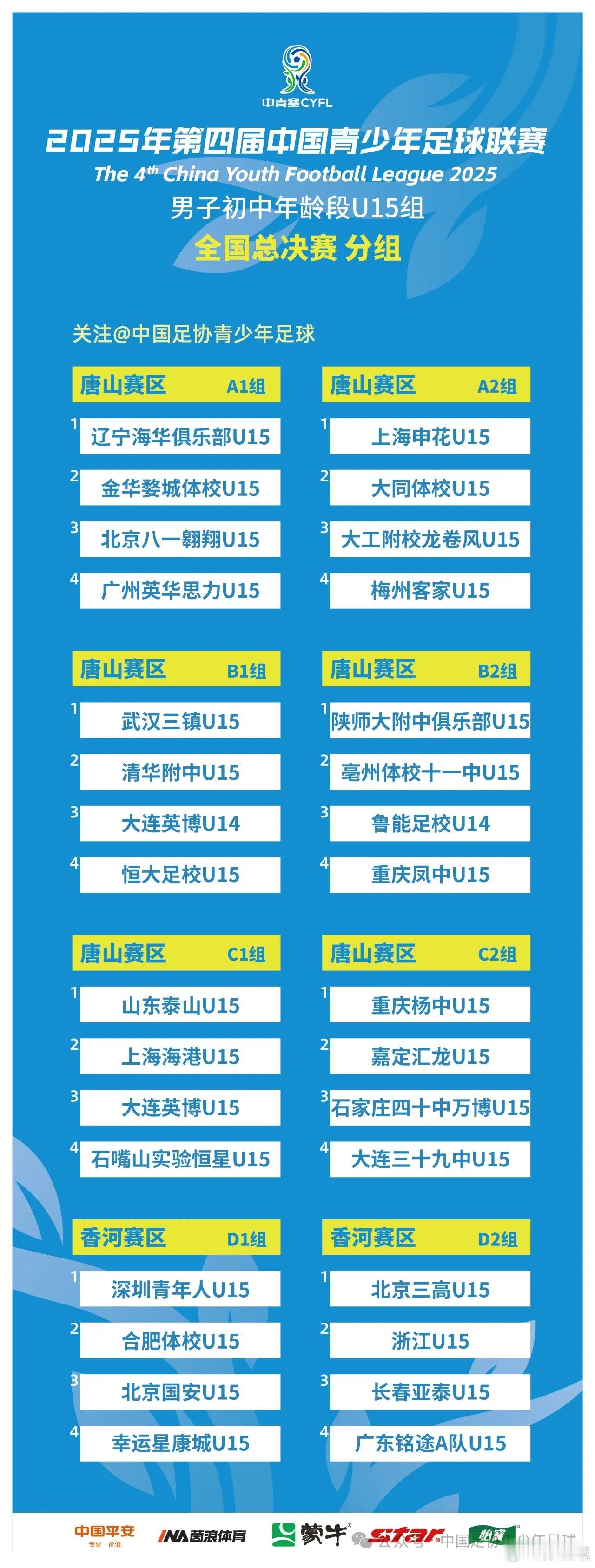 今年小学毕业的足球家长们可以参考，初中可以选择继续踢球的地方（尽量以初三U15为