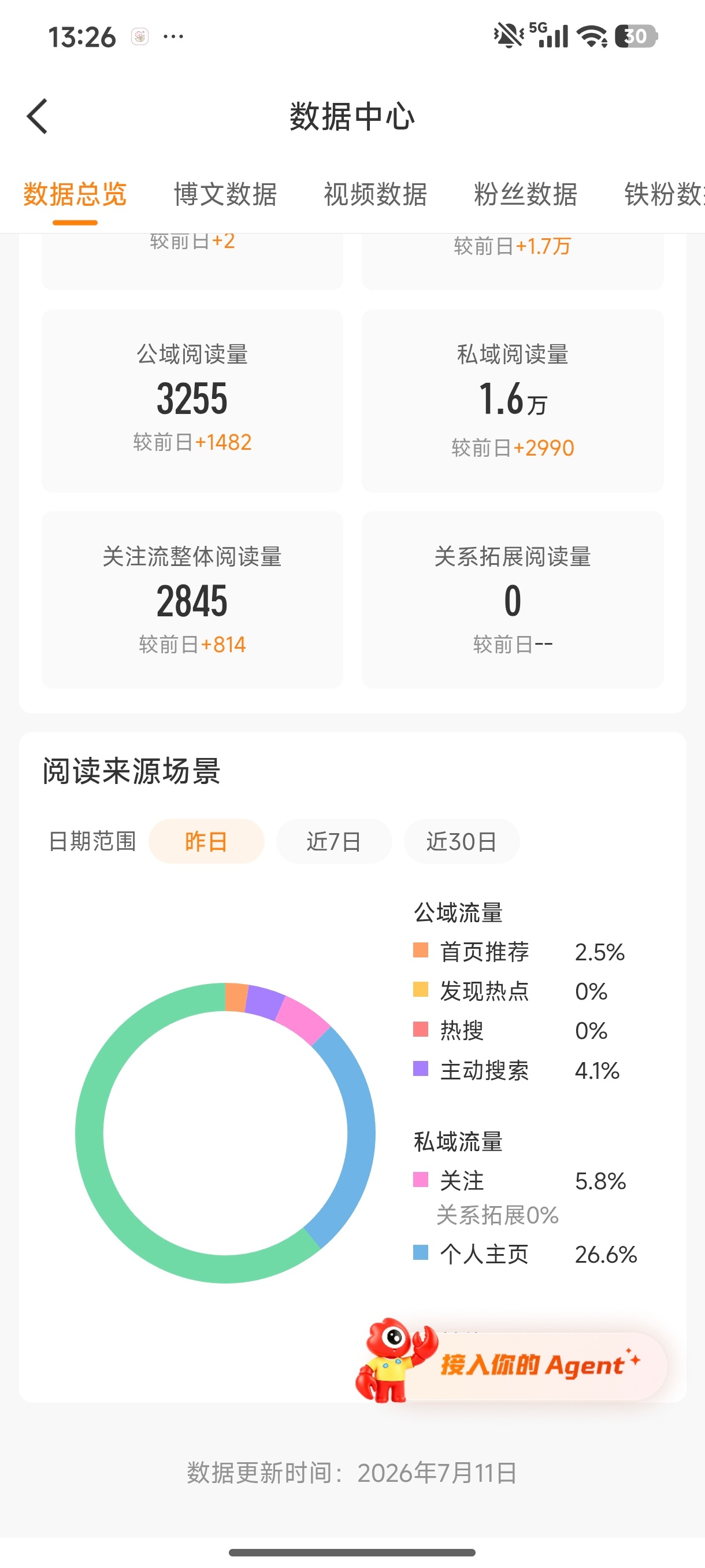 我真的要养tj了 