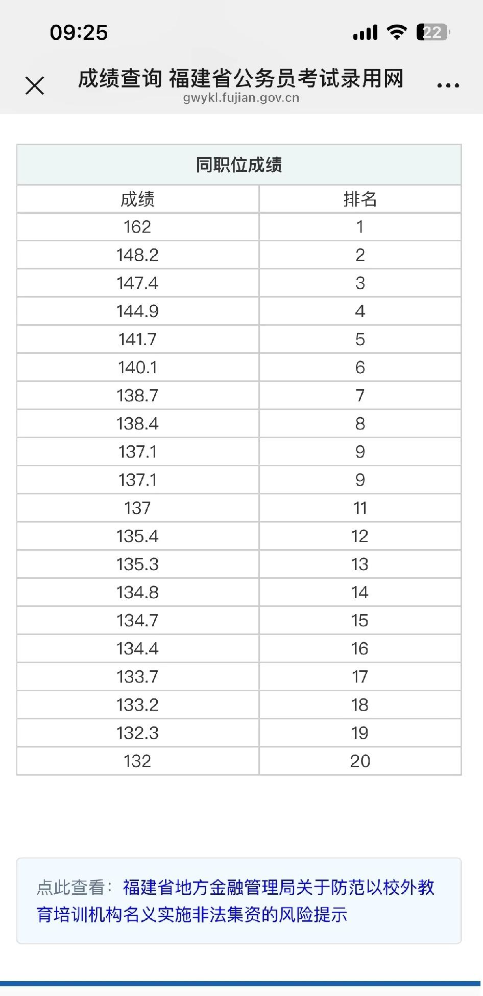 福建省考 岗一杀死比赛。。。

有谁懂这个162给人的冲击力。。。再这样下去迟早