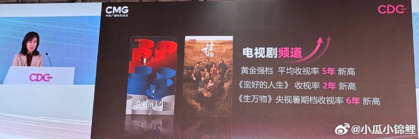 杨幂主演的电视剧生万物创央视暑期档收视率6年新高真牛 