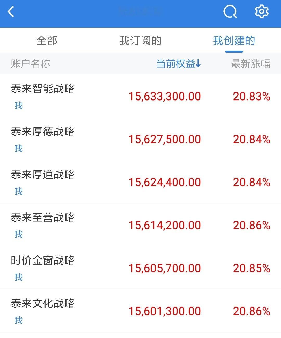 泰来智能技术演示7月10日至15日 6天56% 