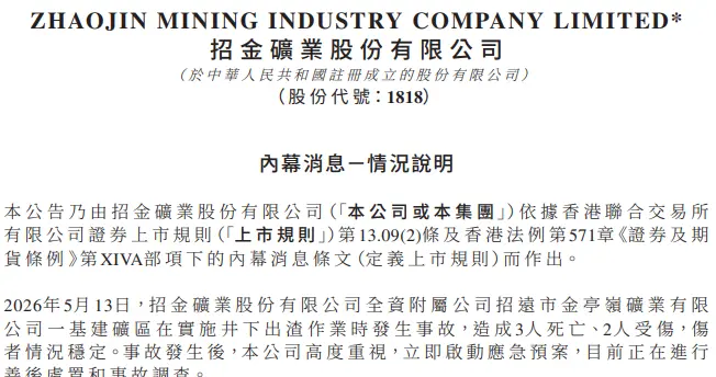 招金矿业旗下矿区发生事故致3人遇难，今日股价一度跌超14%