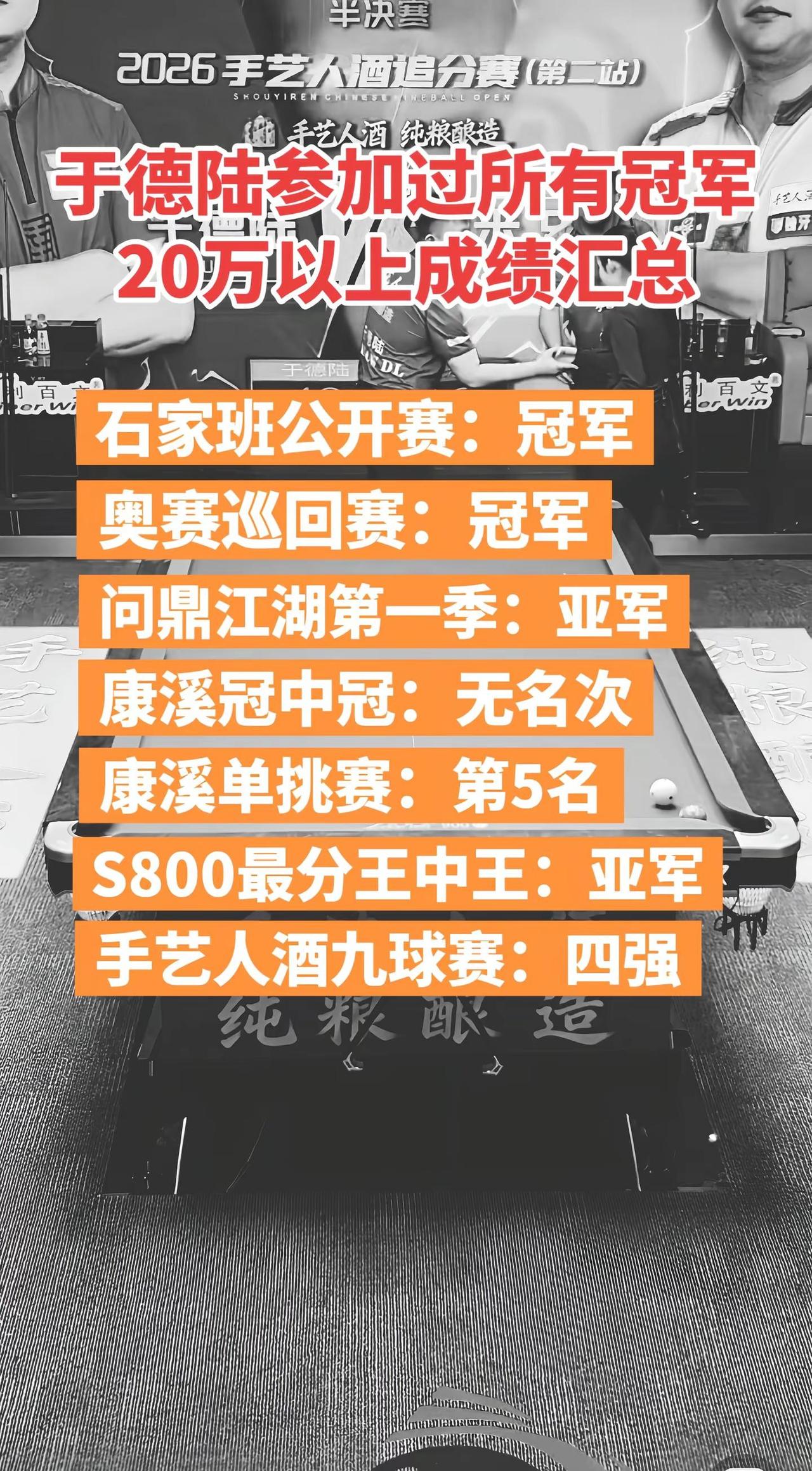 贵州手艺人酒九球追分赛于德陆不敌米乐止步四强。出村的于德陆依然是比赛四强的常客，