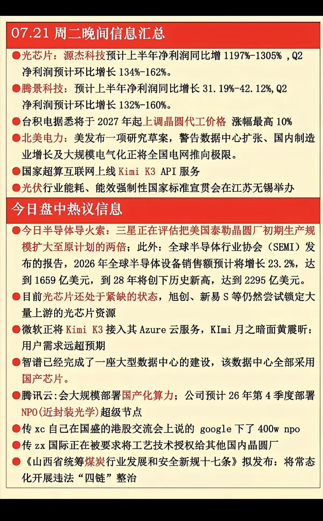 7.21周二  晚间：财经热点必读！1.晶圆代工涨价2.光伏3.半导体4.光芯片