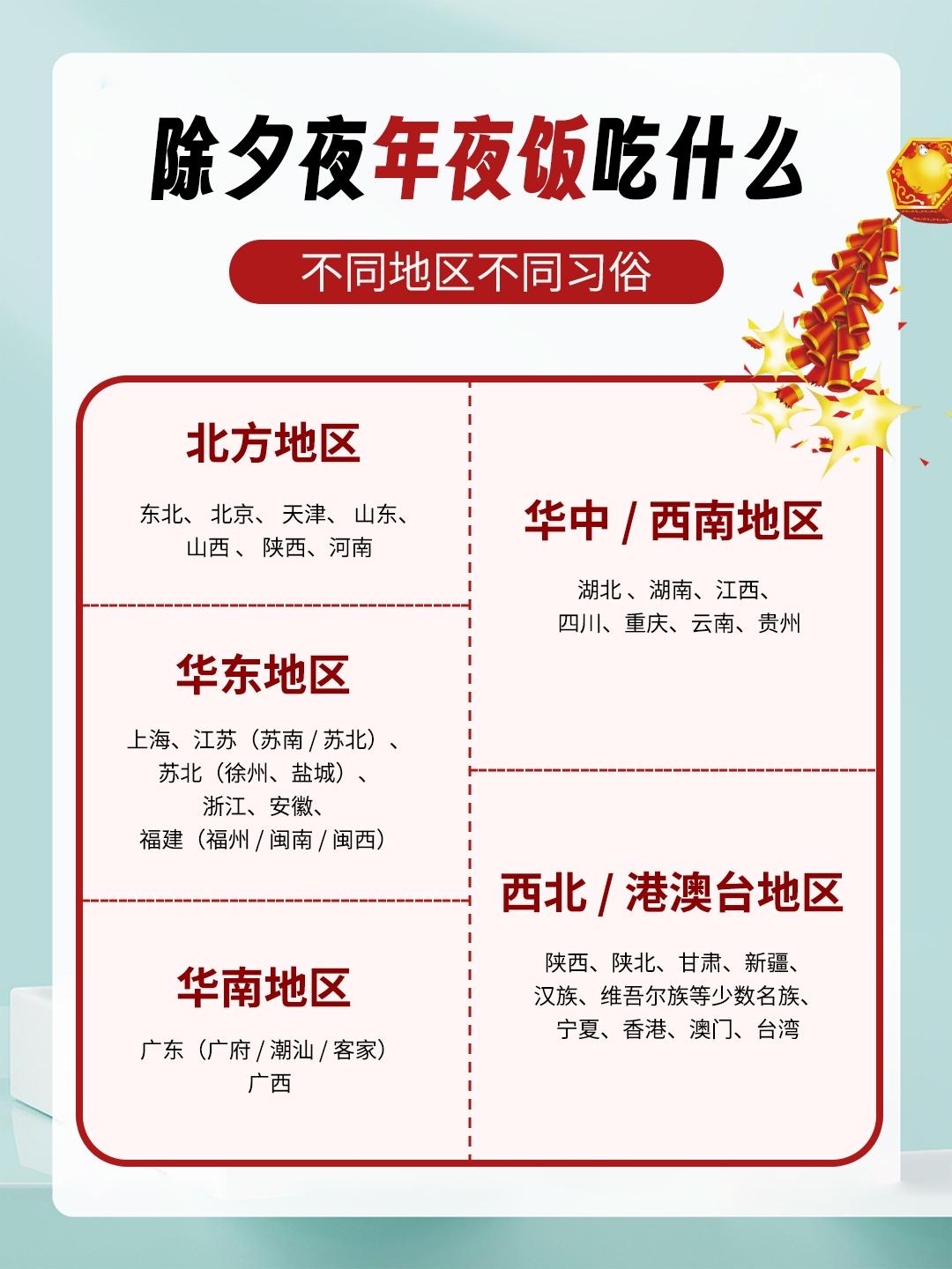 快让我看看今年你家年夜饭吃什么？