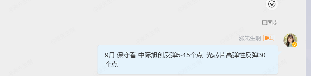 中际旭创跌1.5，我说什么？ ​​​