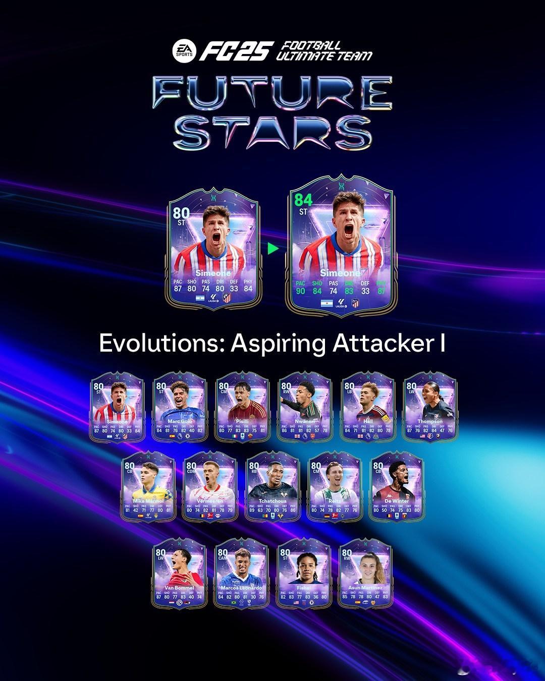 未来之星免费进化任务：志向高原的进攻球员I 有条不紊的中场球员I动态后卫I现已上