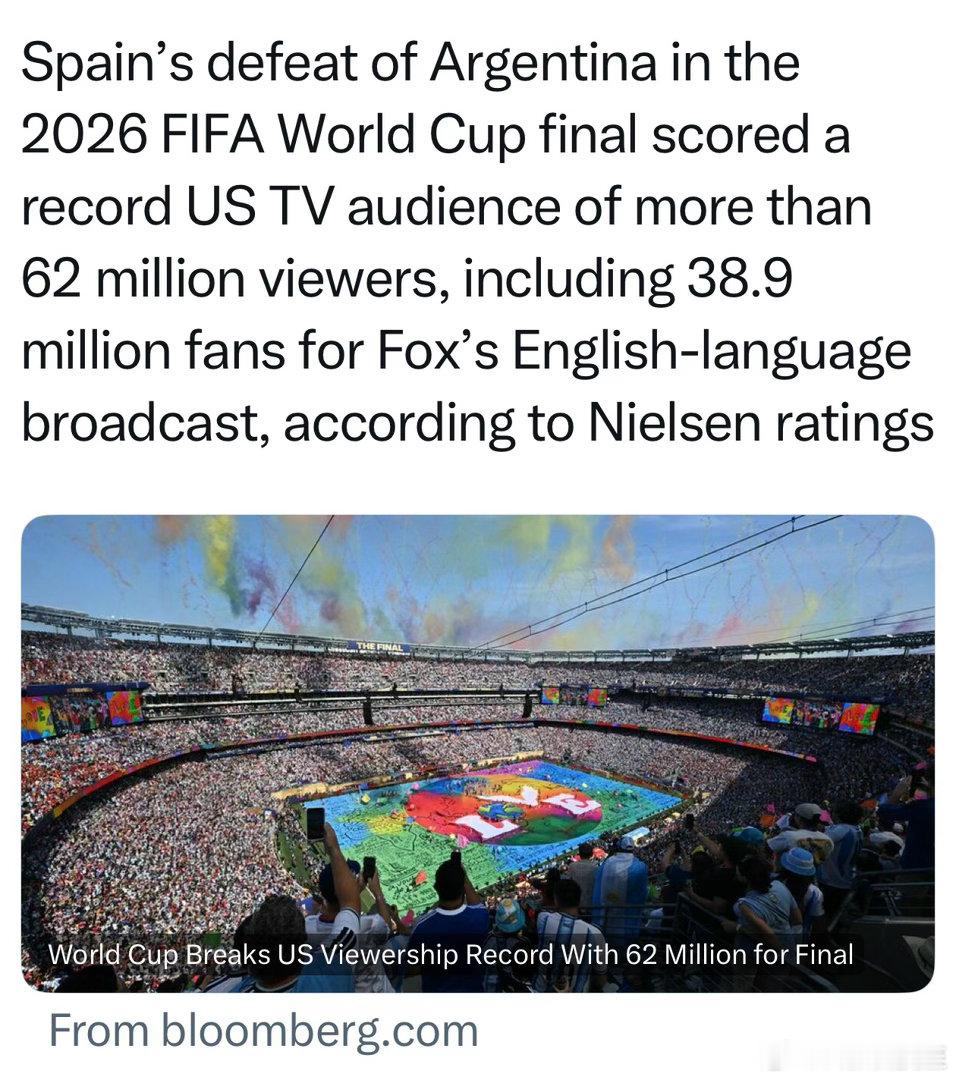 世界杯决赛，美国有6200多万人看创下美国电视节目收视纪录🏆 
