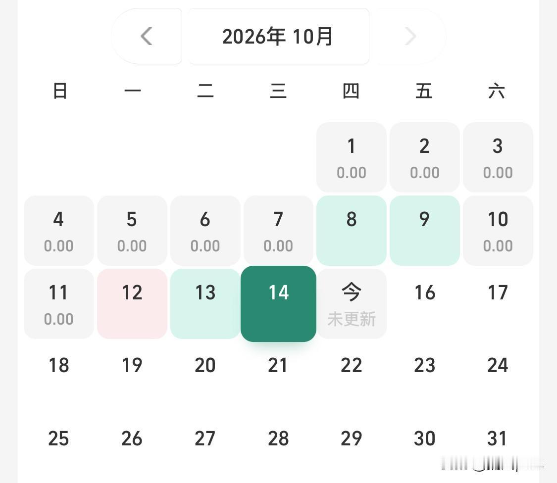 实践证明，炒股就像《单身情歌》唱的那样：“爱要越挫越勇，爱要肯定执着，每一个炒股