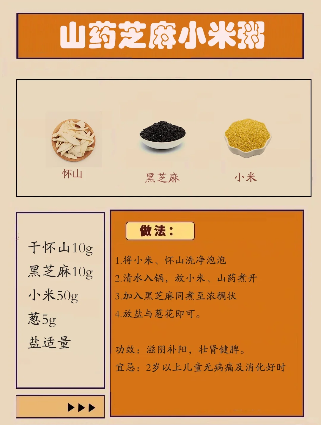 抓住最后一个猛长期