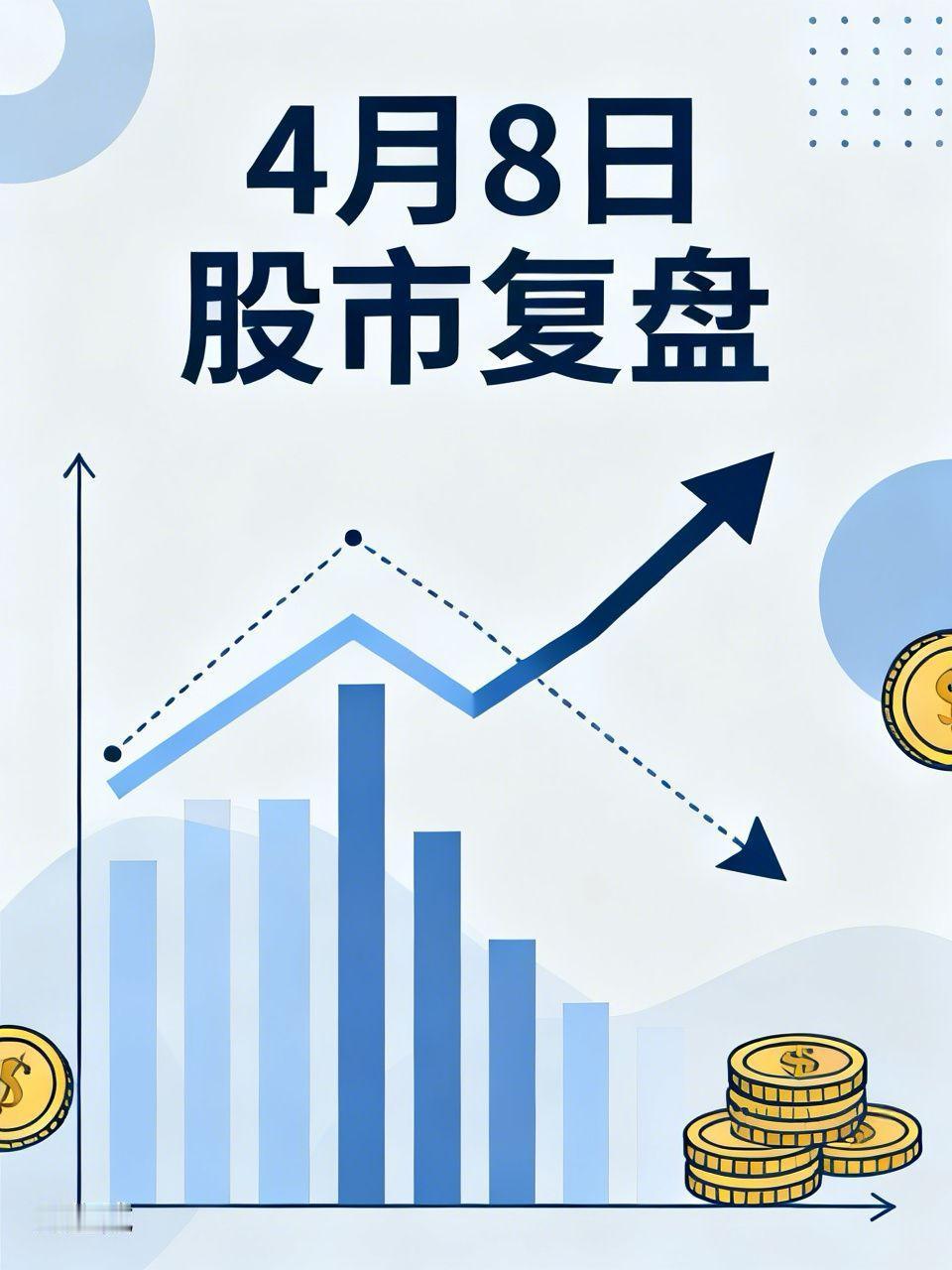低开近百点，电力护盘拉升，科技抱团集体跳水。
这组合一出来，你以为结束了？错了。