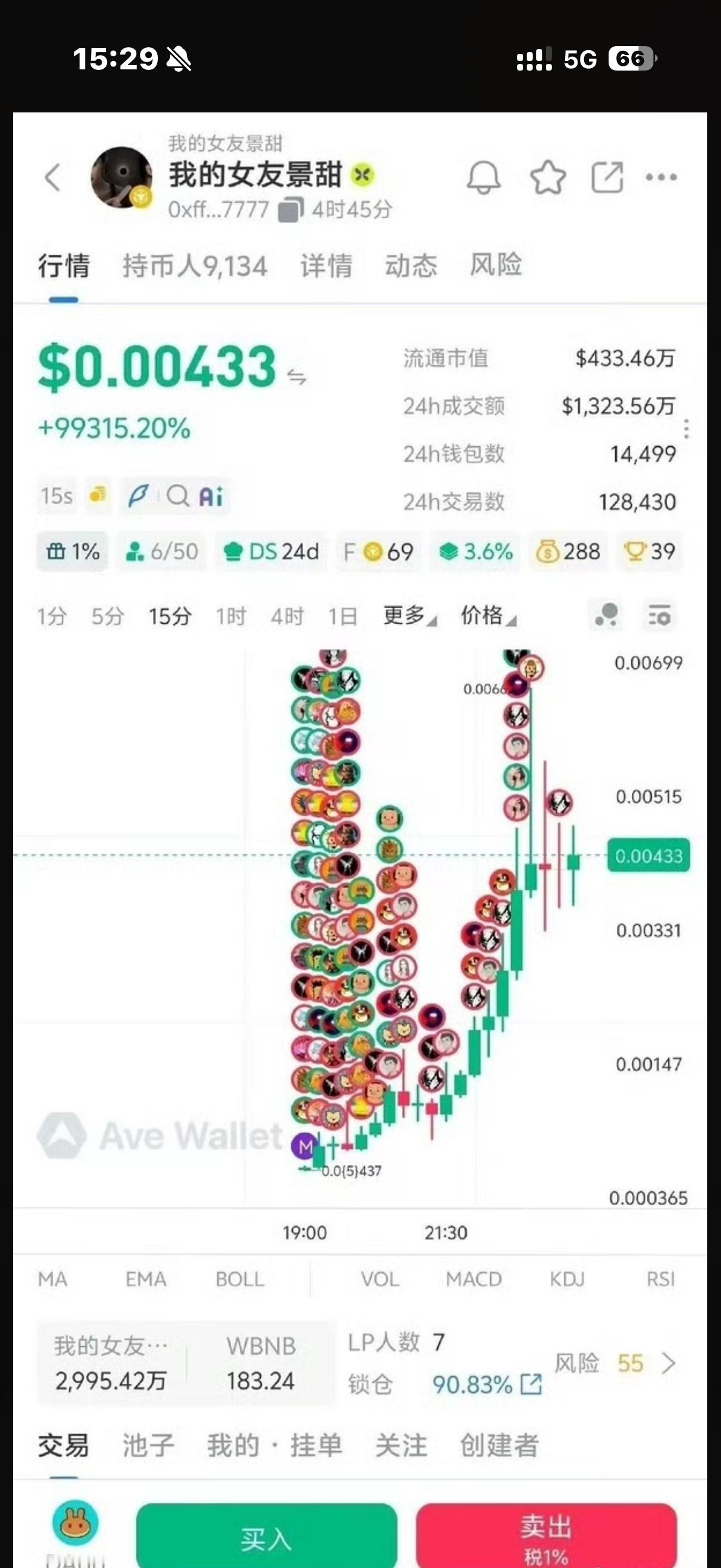 孙宇晨发了一个币我的女友景甜他是真的很不要脸了，真的又扣又蠢又坏，好恶心啊！jt
