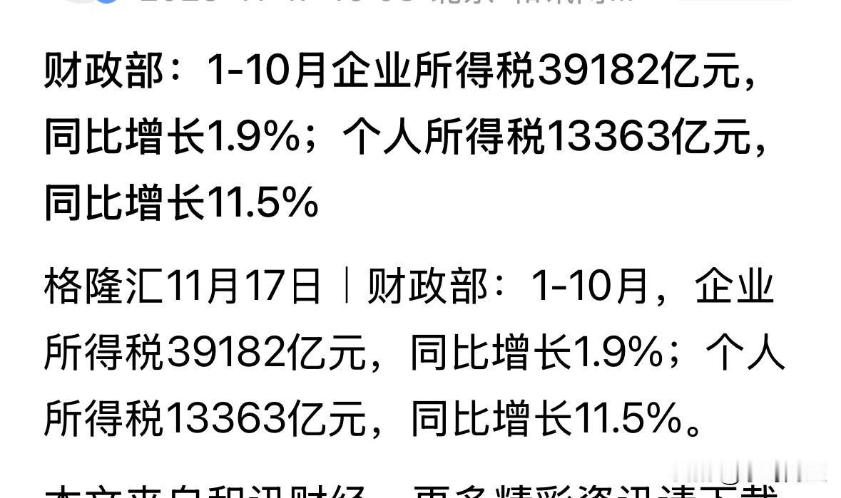 1-10月个人所得税同比增长11.5%，这说明了什么？是居民收入同比增长速度加快