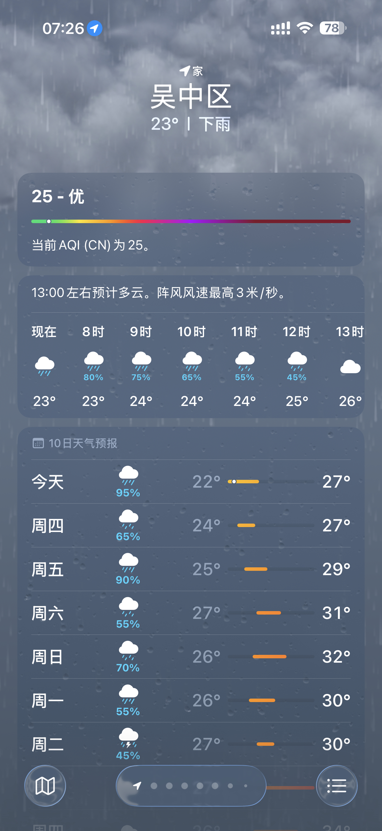 这雨你可以下，但你总是我出门上班的时候下的很大，我到地方了就不下了，我真的很崩溃