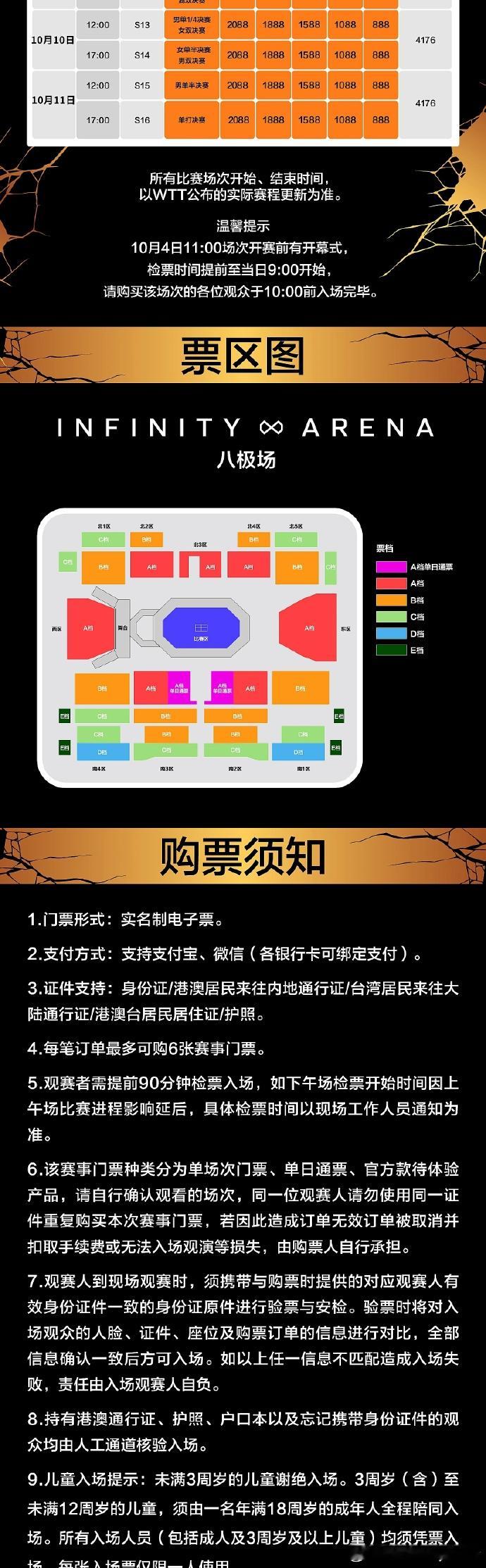 WTT中国大满贯票价wtt[超话] 详细票价如图所示，大家觉得这个票价如何？ ​