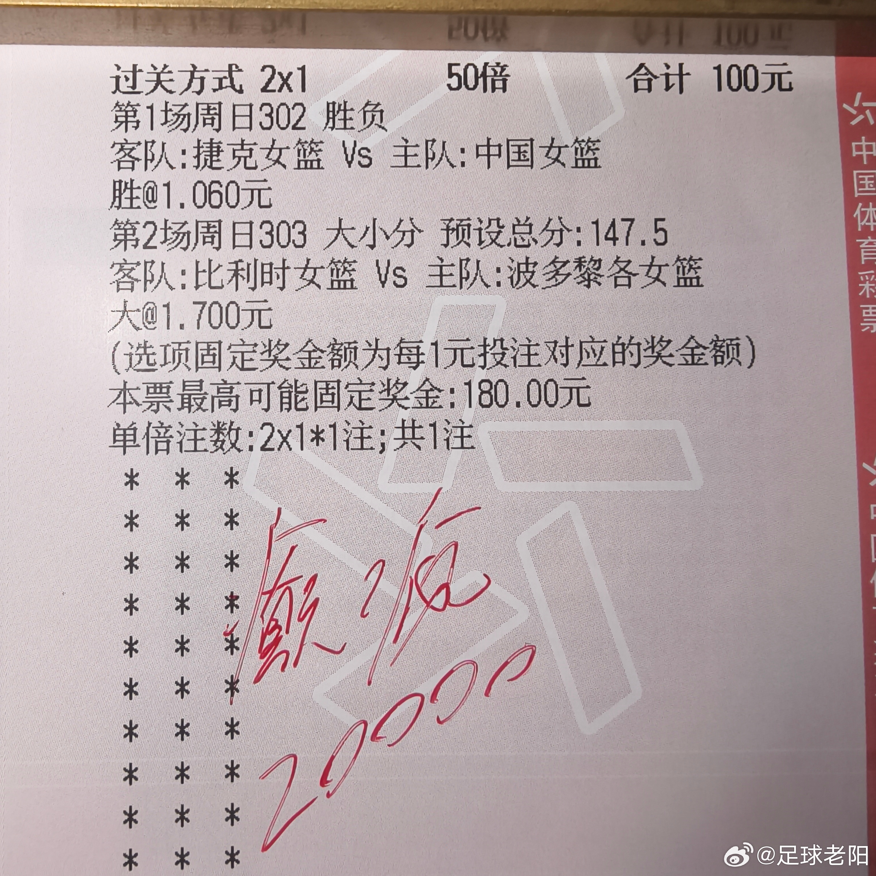 捷克女篮vs中国女篮，参考！ ​​​