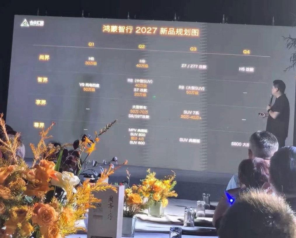 每日汽车资讯日前，鸿蒙智行2027新车规划曝光。从规划来看，尚界、智界、享界、尊