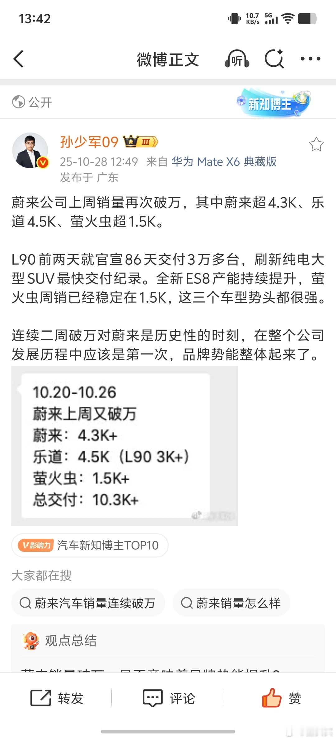 要习惯你蔚正常发挥。再多来几次单周破万，习惯就好。蔚来就是技术领先+ 销量好。某
