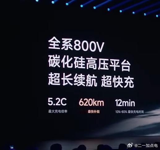 终于！强如小米还是无法硬着头皮在20w以上的价位还卖400V的产品！现在还在20