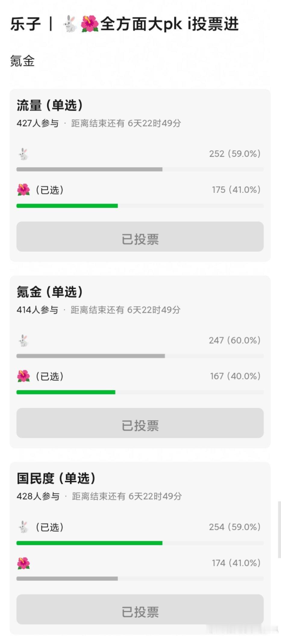 因为华山论剑的双人海报，瓣人对孟子义、陈都灵进行了全方位🆚，你们觉得客观吗？流