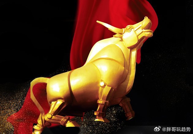 大盘阶段企稳，等待转强。操作上一方面科技赛道局部高估高位标的强者恒强的只能持不能