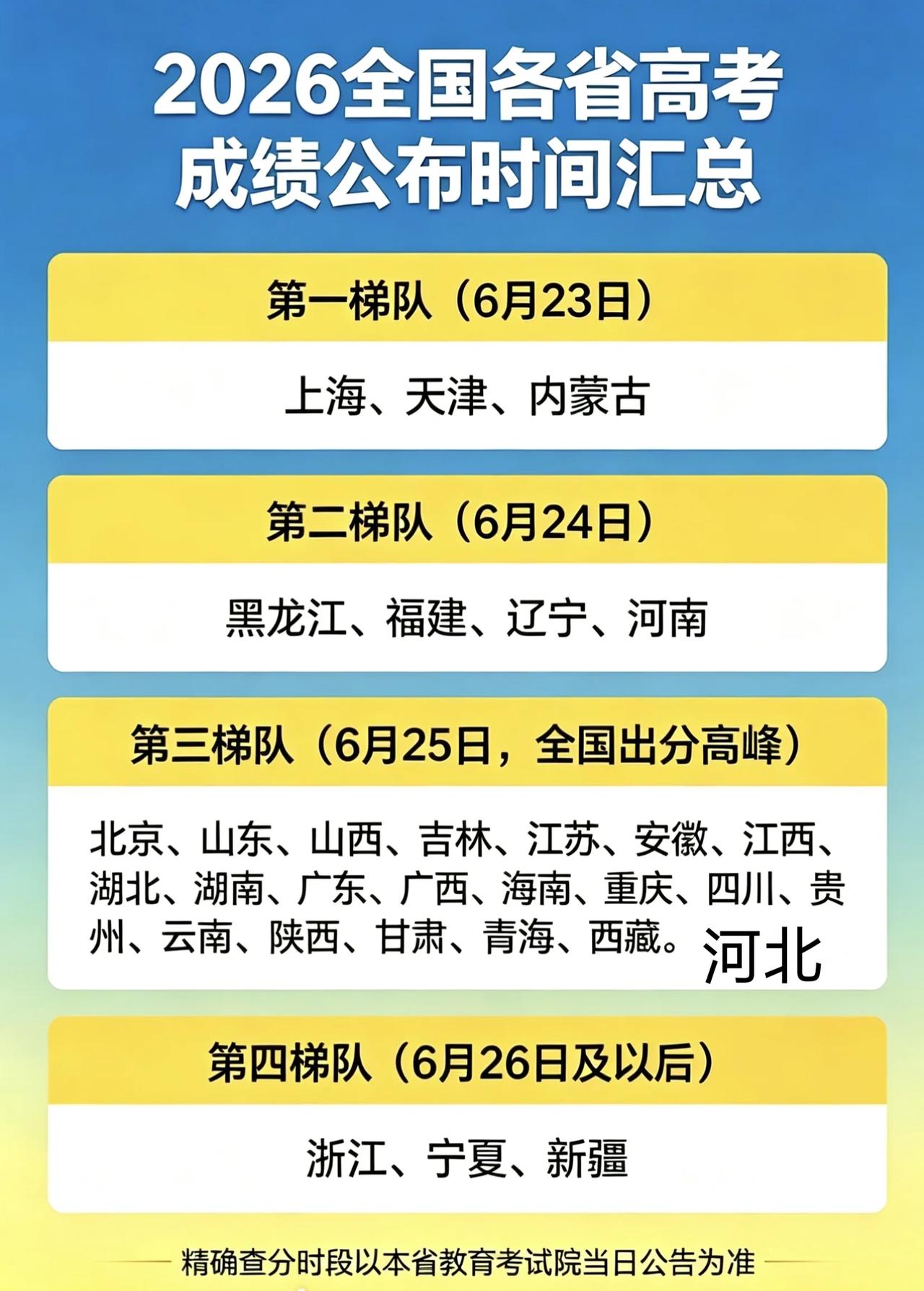 内蒙古是新课标2卷