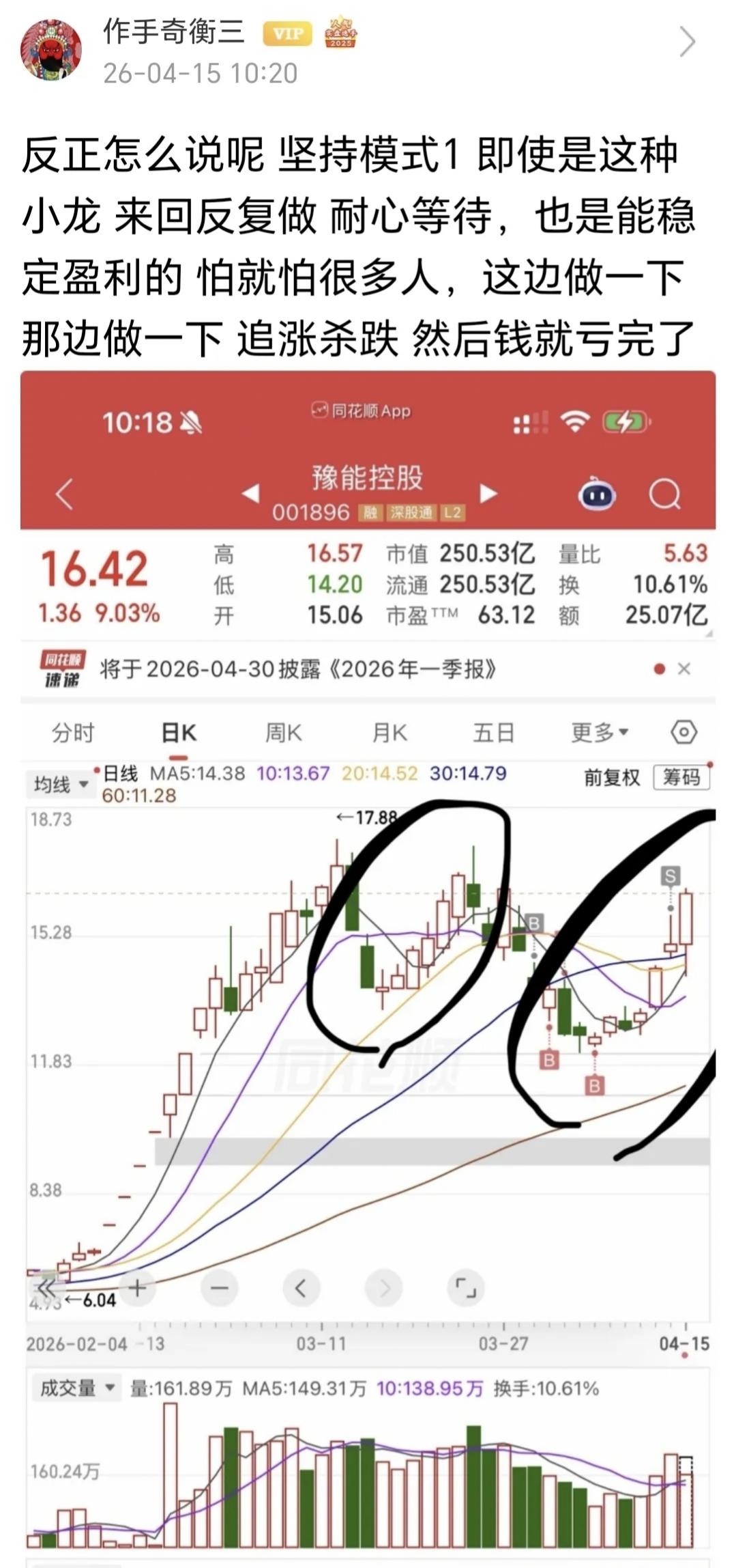 作手奇衡三发文：坚持模式即使是这种小龙，也能稳定盈利！