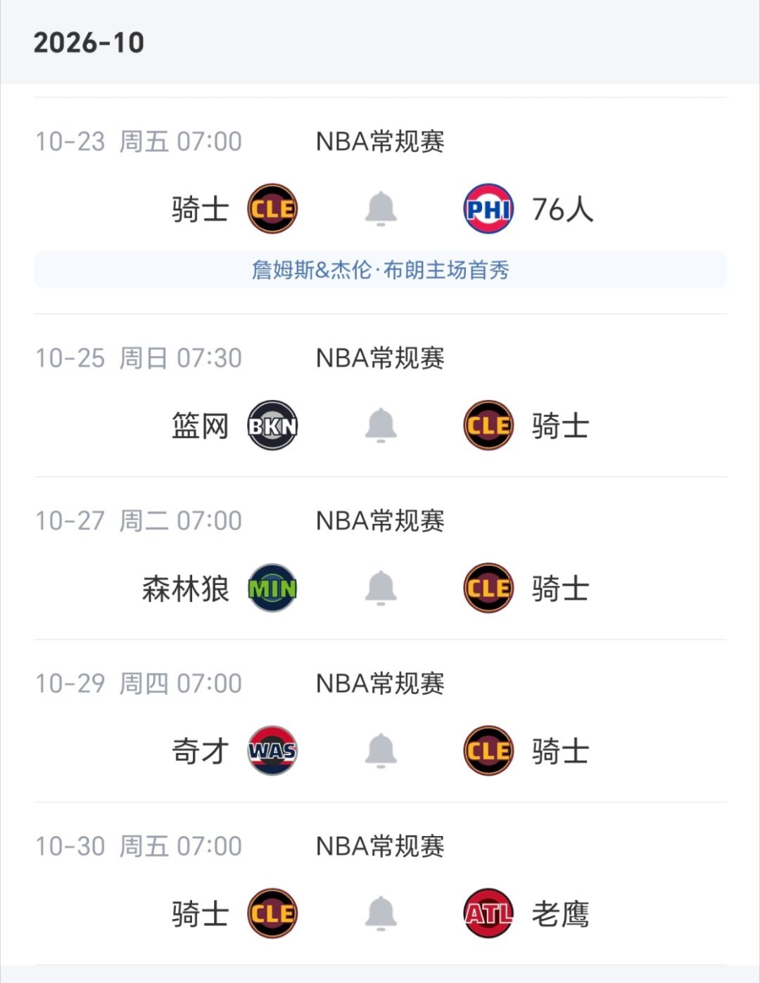 问一下，你们心里最低的接受范围是赢几场？[doge]克利夫兰骑士队 ​​​