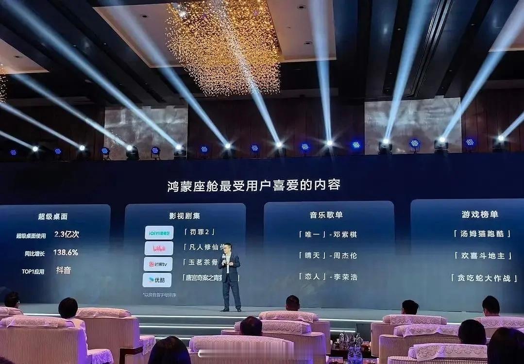白鹿唐宫奇案受众好🐮鸿蒙座舱公布了最受用户喜爱的剧集唐宫奇案之青雾风鸣上榜了不