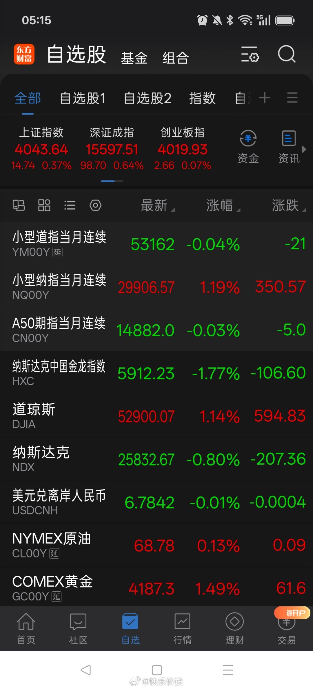 早上好 