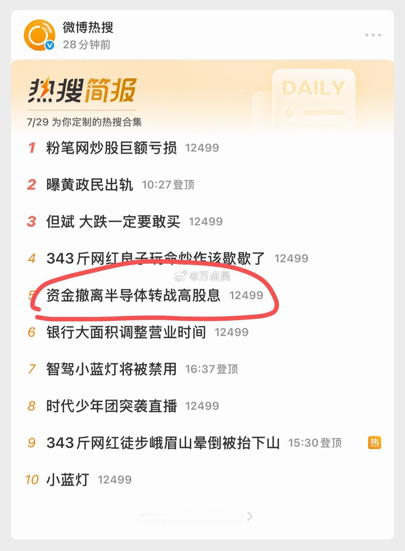 资金撤离半导体转战高股息 我的低波红利…