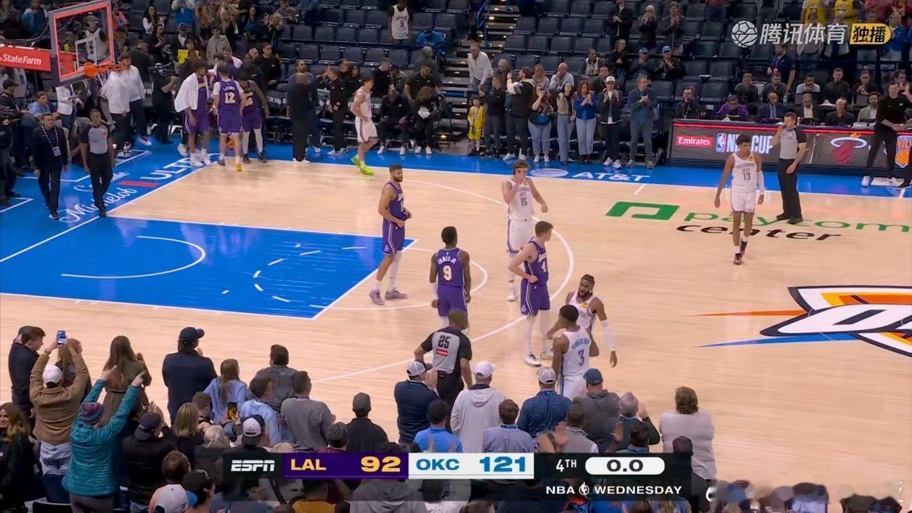 赛季最惨痛失利！湖人92-121不敌雷霆，如何评价本场比赛？