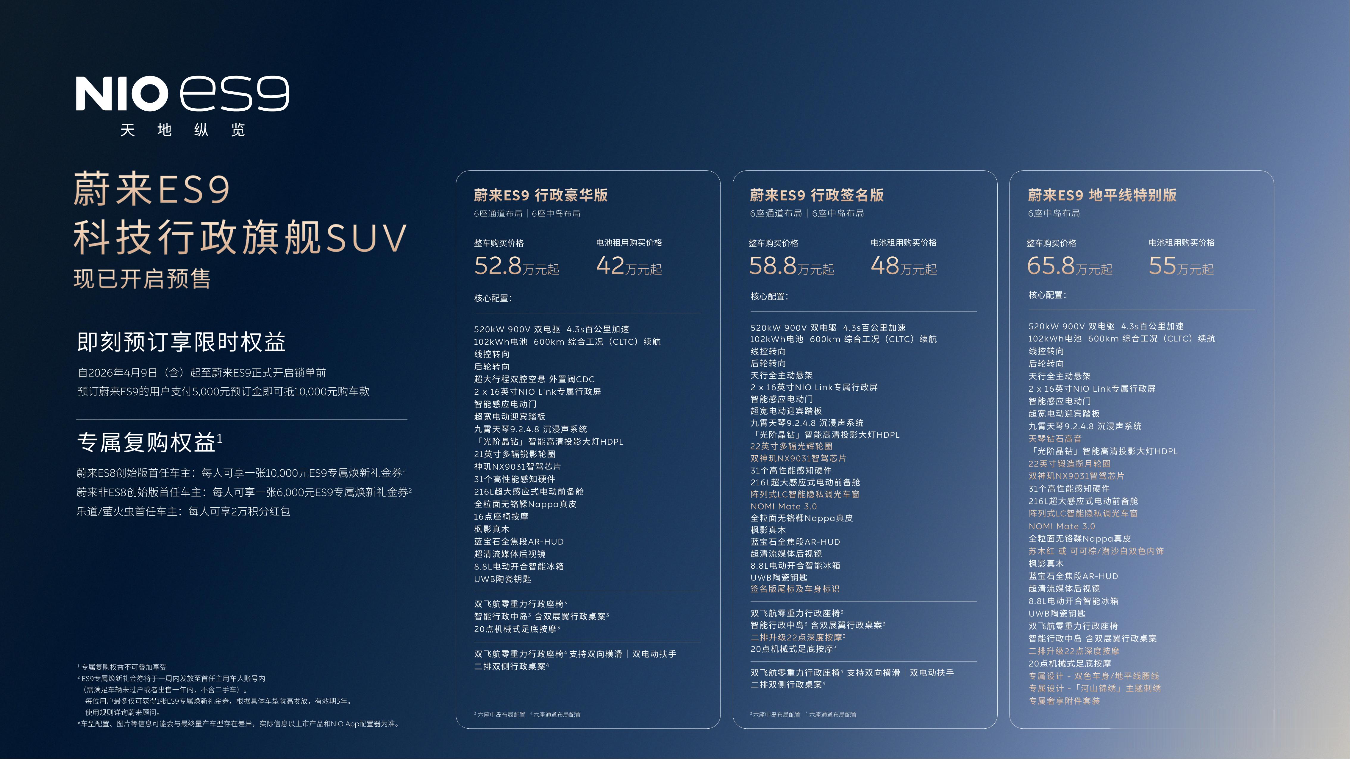 蔚来 ES9 预售价 52.8 万，BaaS 后 42 万，中央通道和中岛版本同