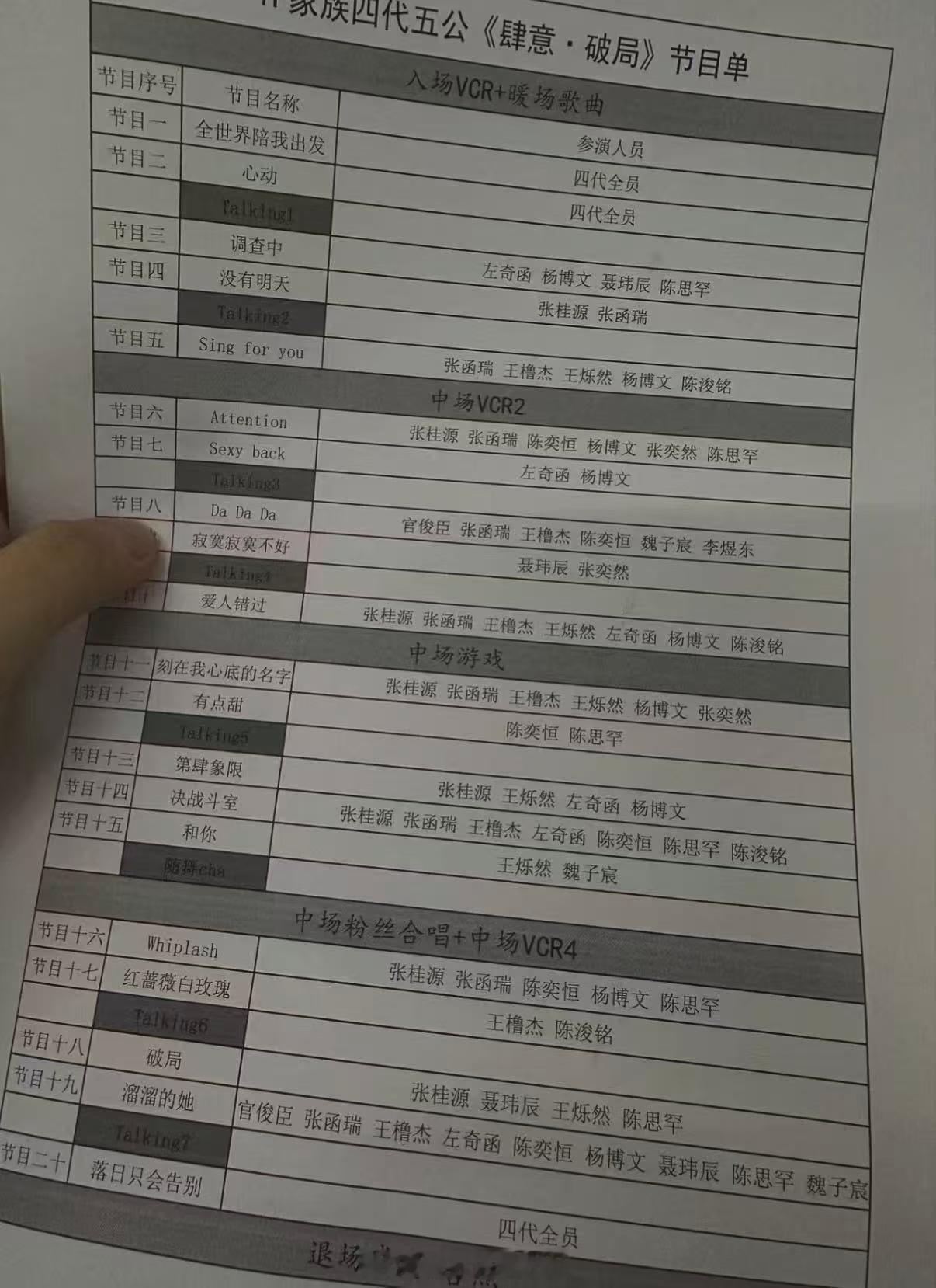 🍉网传四代五公节目单 