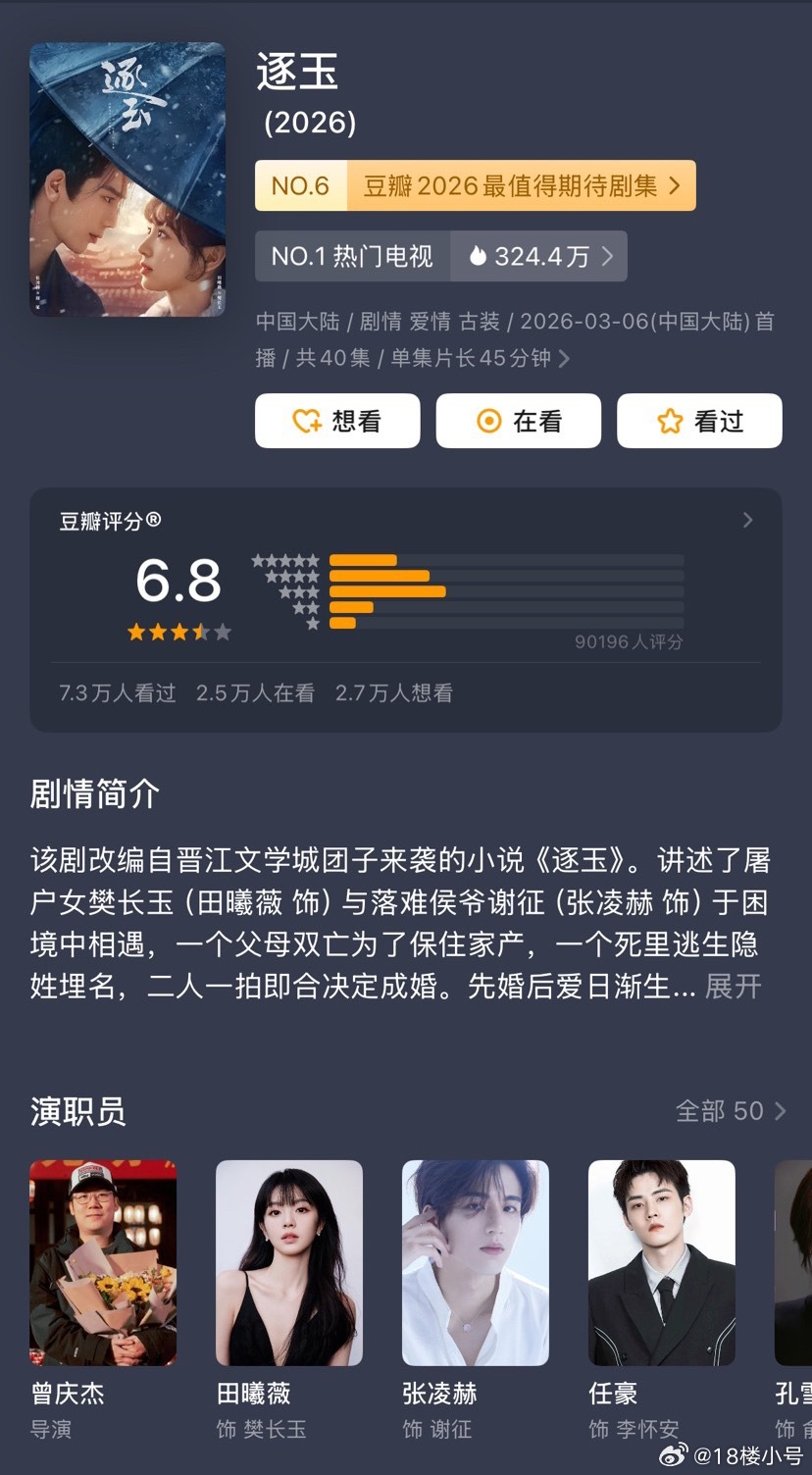 逐玉豆瓣6.8看到豆瓣打分的人少就说逐玉没人看，但凡你看看这几个男配的涨粉数和播