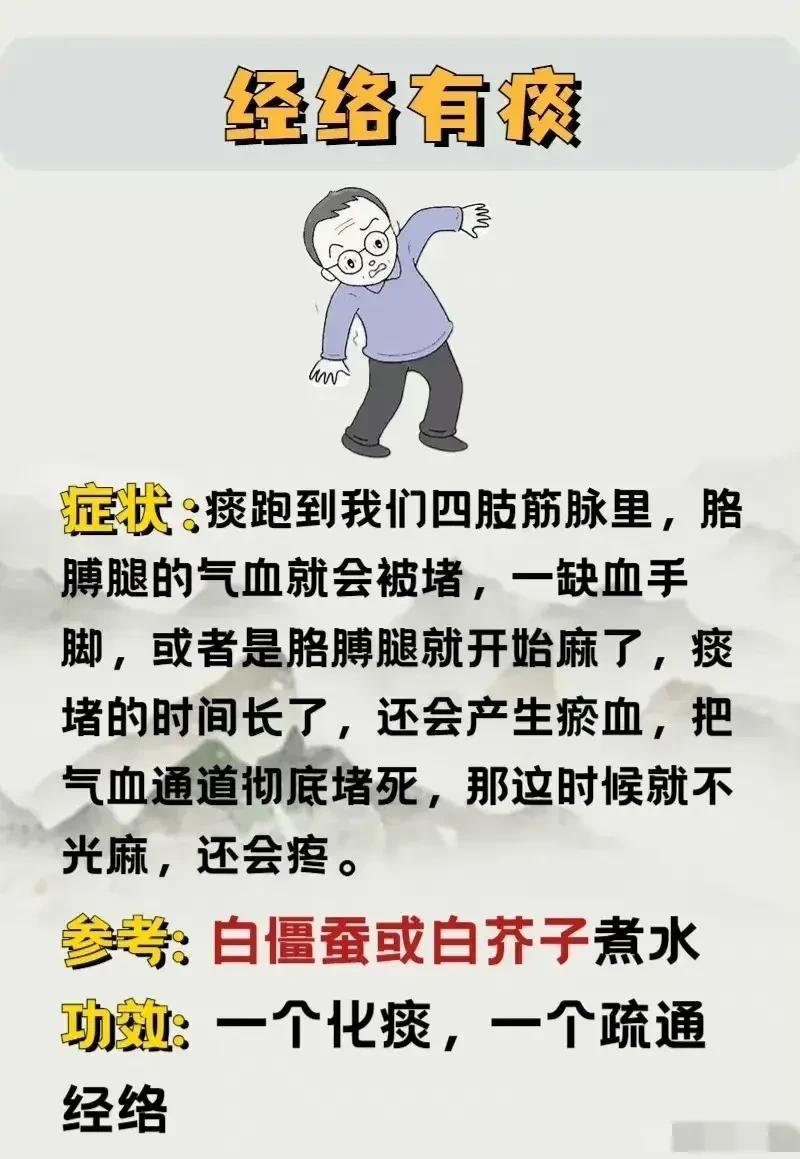 你是否经常感到身体里有痰，却不知道怎么解决？别担心，今天我来给你分享几个自然疗法