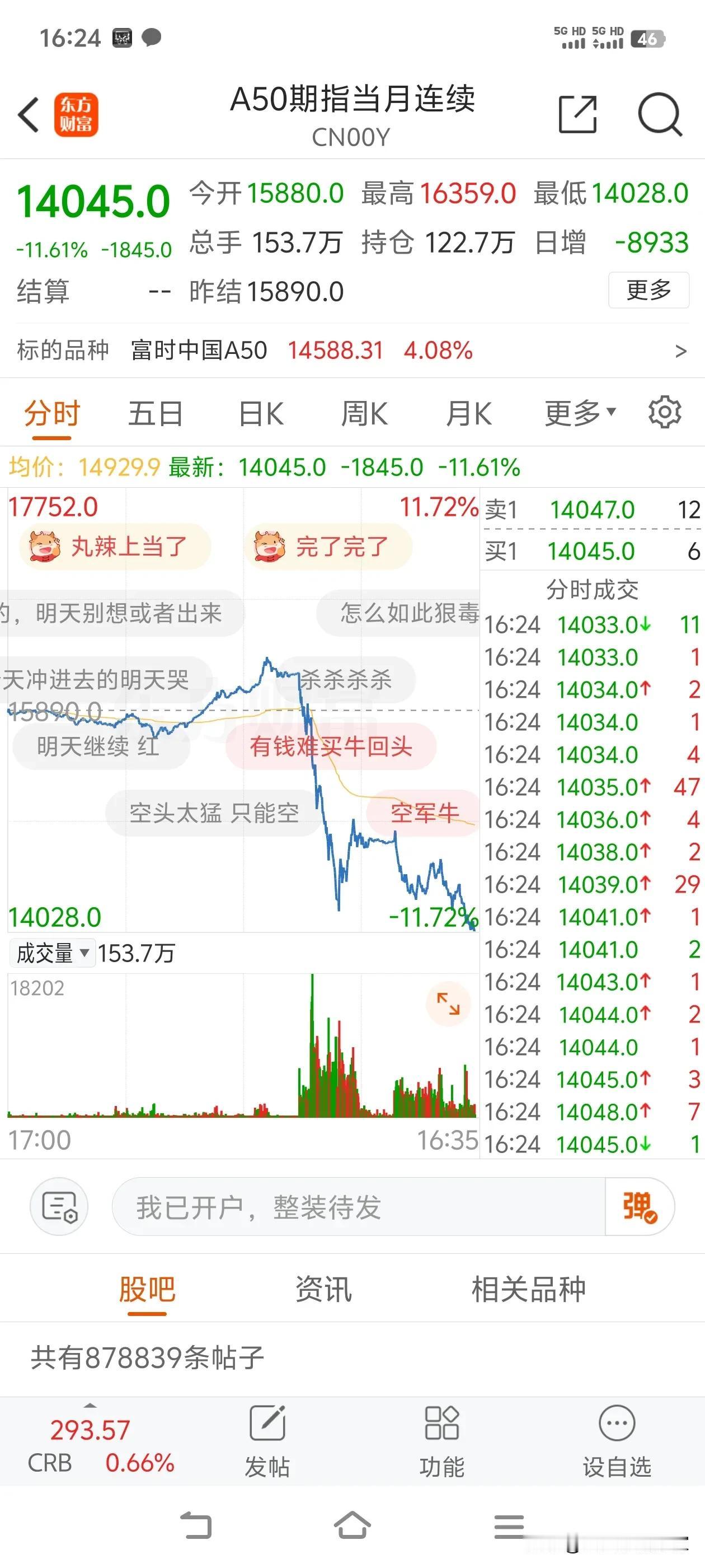 假期一大堆人说8号开盘买不进，今天大把机会给散户买，9号更是会大幅低开给新人抄底