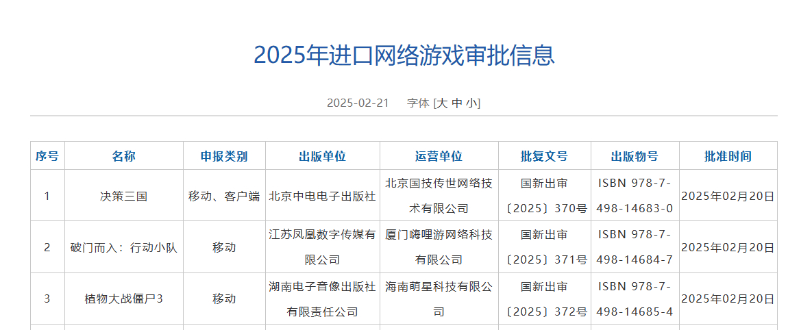 随着新一批国产网络游戏审批版号公布，进口网络游戏审批信息今天也更新了，不过只有三