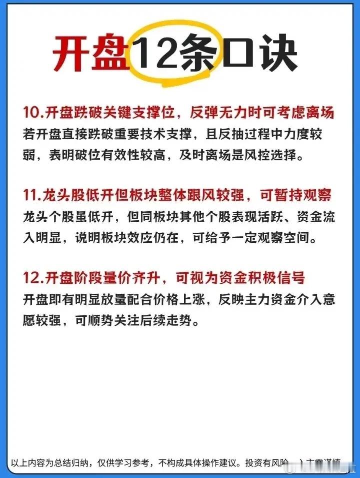 开盘12条口诀股票