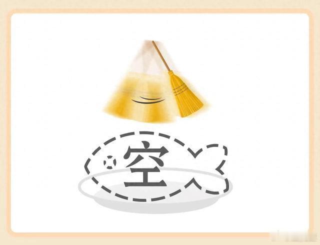 看图猜成语看看你对成语的熟悉程度如何？猜一猜这些图是什么成语。拓宽思维，锻炼思维