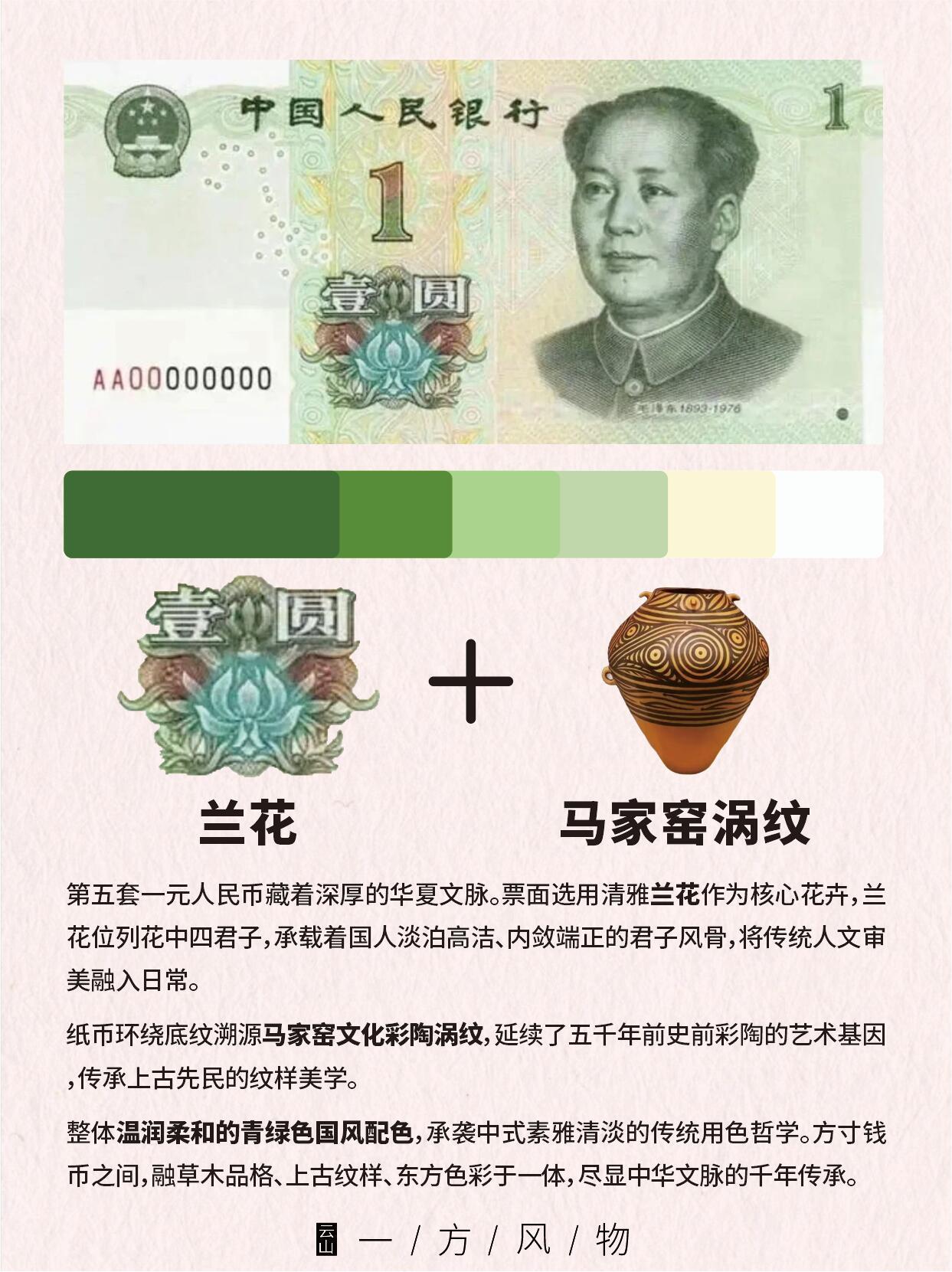 人民币里的中华美学，每张都是行走的文明史 