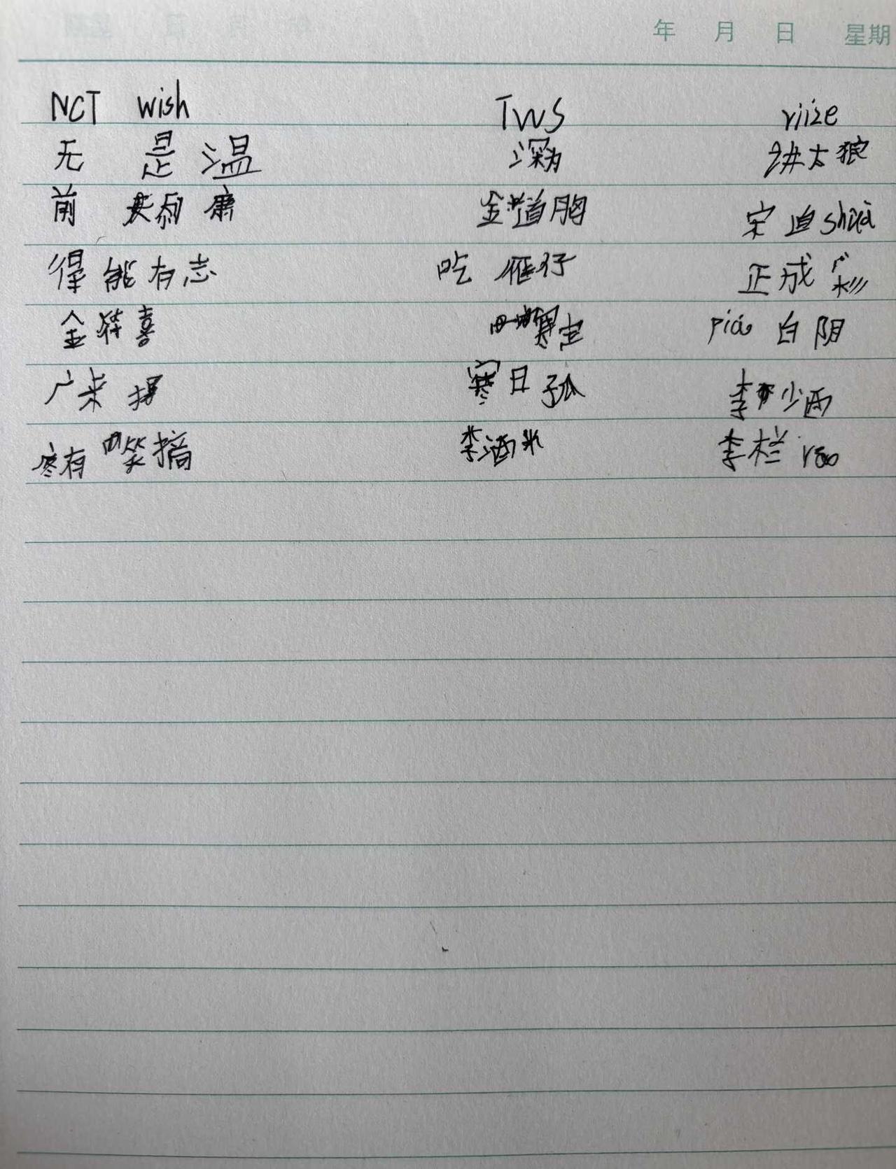 让四年级的弟弟听写男团[what]nctwish tws