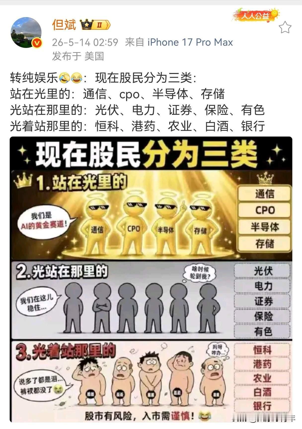 上证指数创新高4258点，同时今天各大指数放量大跌。从3800到4200一个半月