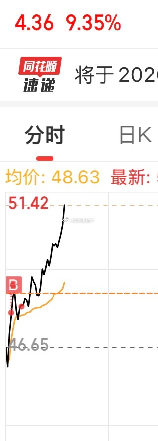 宝宝们知道为啥没人骂我吗两件事跟着赚的不少不会为了大利益让你们也是我立于危墙亏多